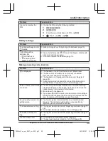 Preview for 49 page of Panasonic KX-TGE220E Operating Instructions Manual