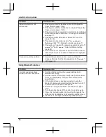 Preview for 76 page of Panasonic KX-TGF372AZS Operating Instructions Manual