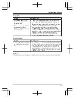 Preview for 79 page of Panasonic KX-TGF372AZS Operating Instructions Manual