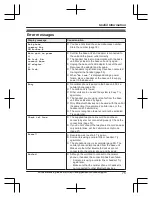 Preview for 75 page of Panasonic KX-TGFA51 Operating Instructions Manual