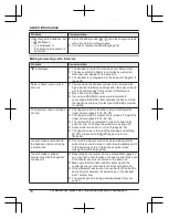 Preview for 78 page of Panasonic KX-TGFA51 Operating Instructions Manual