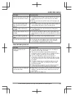 Preview for 79 page of Panasonic KX-TGFA51 Operating Instructions Manual