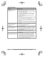 Preview for 80 page of Panasonic KX-TGFA51 Operating Instructions Manual