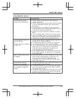 Preview for 81 page of Panasonic KX-TGFA51 Operating Instructions Manual