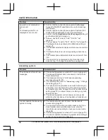 Preview for 82 page of Panasonic KX-TGFA51 Operating Instructions Manual