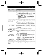 Preview for 97 page of Panasonic KX-TGFA51 Operating Instructions Manual