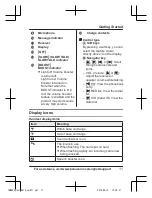 Preview for 11 page of Panasonic KX-TGMA44C Installation Manual