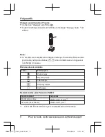 Preview for 35 page of Panasonic KX-TGMA44C Installation Manual