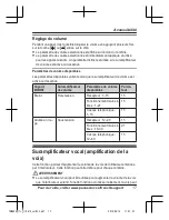 Preview for 44 page of Panasonic KX-TGMA44C Installation Manual