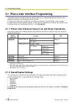 Preview for 36 page of Panasonic KX-TGP500 Administrator'S Manual