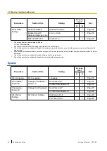 Preview for 46 page of Panasonic KX-TGP500 Administrator'S Manual