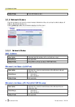 Preview for 62 page of Panasonic KX-TGP500 Administrator'S Manual