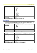 Preview for 85 page of Panasonic KX-TGP500 Administrator'S Manual