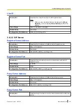 Preview for 89 page of Panasonic KX-TGP500 Administrator'S Manual