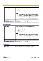 Preview for 102 page of Panasonic KX-TGP500 Administrator'S Manual