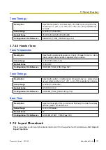 Preview for 121 page of Panasonic KX-TGP500 Administrator'S Manual