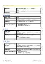 Preview for 142 page of Panasonic KX-TGP500 Administrator'S Manual