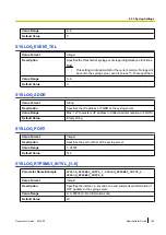 Preview for 149 page of Panasonic KX-TGP500 Administrator'S Manual