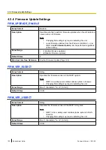 Preview for 150 page of Panasonic KX-TGP500 Administrator'S Manual