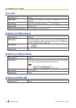 Preview for 160 page of Panasonic KX-TGP500 Administrator'S Manual