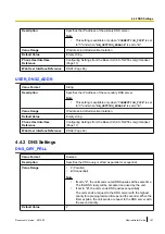 Preview for 167 page of Panasonic KX-TGP500 Administrator'S Manual