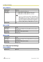 Preview for 168 page of Panasonic KX-TGP500 Administrator'S Manual