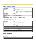 Preview for 170 page of Panasonic KX-TGP500 Administrator'S Manual