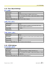 Preview for 173 page of Panasonic KX-TGP500 Administrator'S Manual