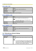 Preview for 174 page of Panasonic KX-TGP500 Administrator'S Manual