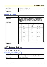 Preview for 175 page of Panasonic KX-TGP500 Administrator'S Manual