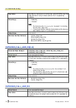 Preview for 176 page of Panasonic KX-TGP500 Administrator'S Manual