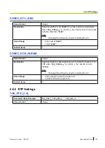 Preview for 187 page of Panasonic KX-TGP500 Administrator'S Manual