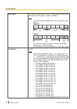 Preview for 188 page of Panasonic KX-TGP500 Administrator'S Manual