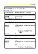 Preview for 189 page of Panasonic KX-TGP500 Administrator'S Manual