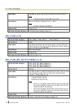 Preview for 194 page of Panasonic KX-TGP500 Administrator'S Manual