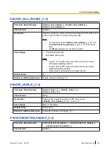 Preview for 195 page of Panasonic KX-TGP500 Administrator'S Manual