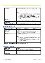 Preview for 196 page of Panasonic KX-TGP500 Administrator'S Manual