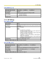 Preview for 197 page of Panasonic KX-TGP500 Administrator'S Manual