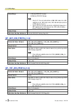 Preview for 206 page of Panasonic KX-TGP500 Administrator'S Manual