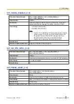 Preview for 207 page of Panasonic KX-TGP500 Administrator'S Manual