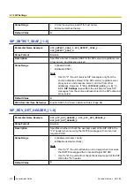 Preview for 214 page of Panasonic KX-TGP500 Administrator'S Manual