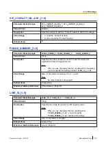 Preview for 215 page of Panasonic KX-TGP500 Administrator'S Manual