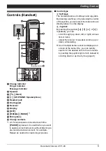 Preview for 5 page of Panasonic KX-TGP551 User Manual