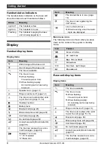 Preview for 8 page of Panasonic KX-TGP551 User Manual