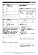 Preview for 9 page of Panasonic KX-TGP551 User Manual