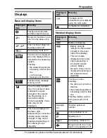 Preview for 25 page of Panasonic KX-TH102M Operating Instructions Manual