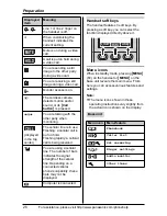 Preview for 26 page of Panasonic KX-TH102M Operating Instructions Manual