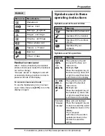 Preview for 27 page of Panasonic KX-TH102M Operating Instructions Manual