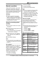 Preview for 83 page of Panasonic KX-TH102M Operating Instructions Manual