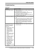 Preview for 105 page of Panasonic KX-TH102M Operating Instructions Manual